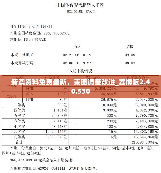 新2025澳门兔费资料,警惕虚假宣传-全面释义、解释与落实、实时解答解释落实