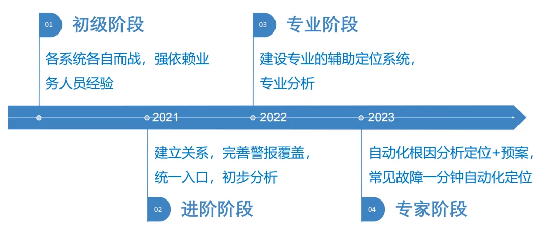澳门一码一肖一特一中详情,警惕虚假宣传,构建解答解释落实