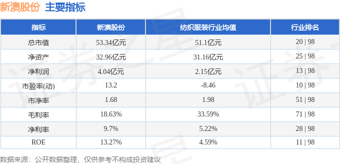 2025新澳开奖资料，全面释义、深度解答解释落实